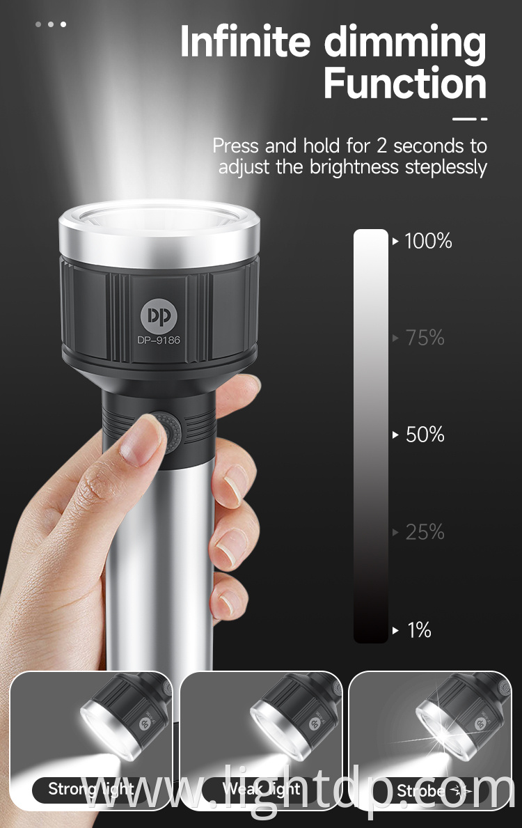 Rechargeable Mini Flashlight